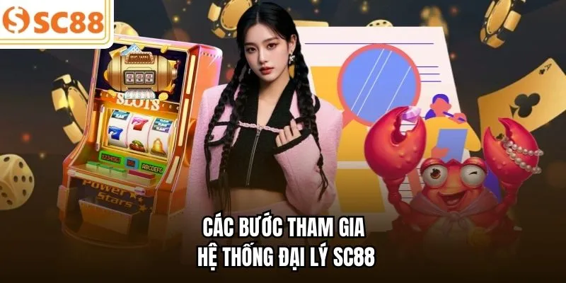 Các bước tham gia hệ thống đại lý SC88